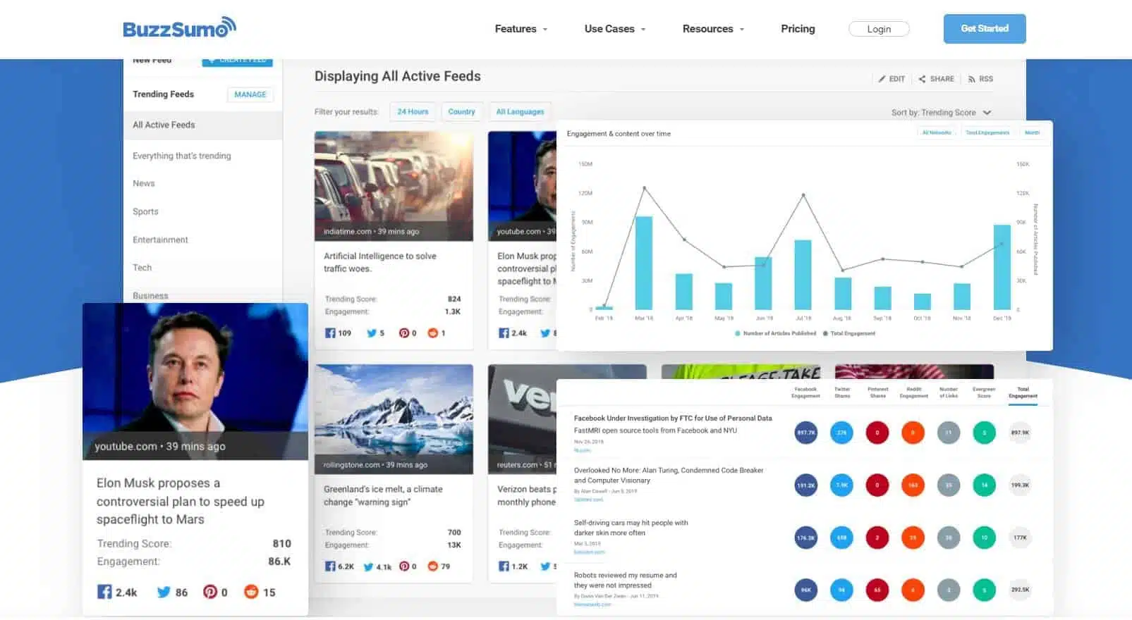 6 Top Tips to Use Cold Email To Grow Your Affiliate Marketing 7 buzzsumo home page cold email in affiliate marketing