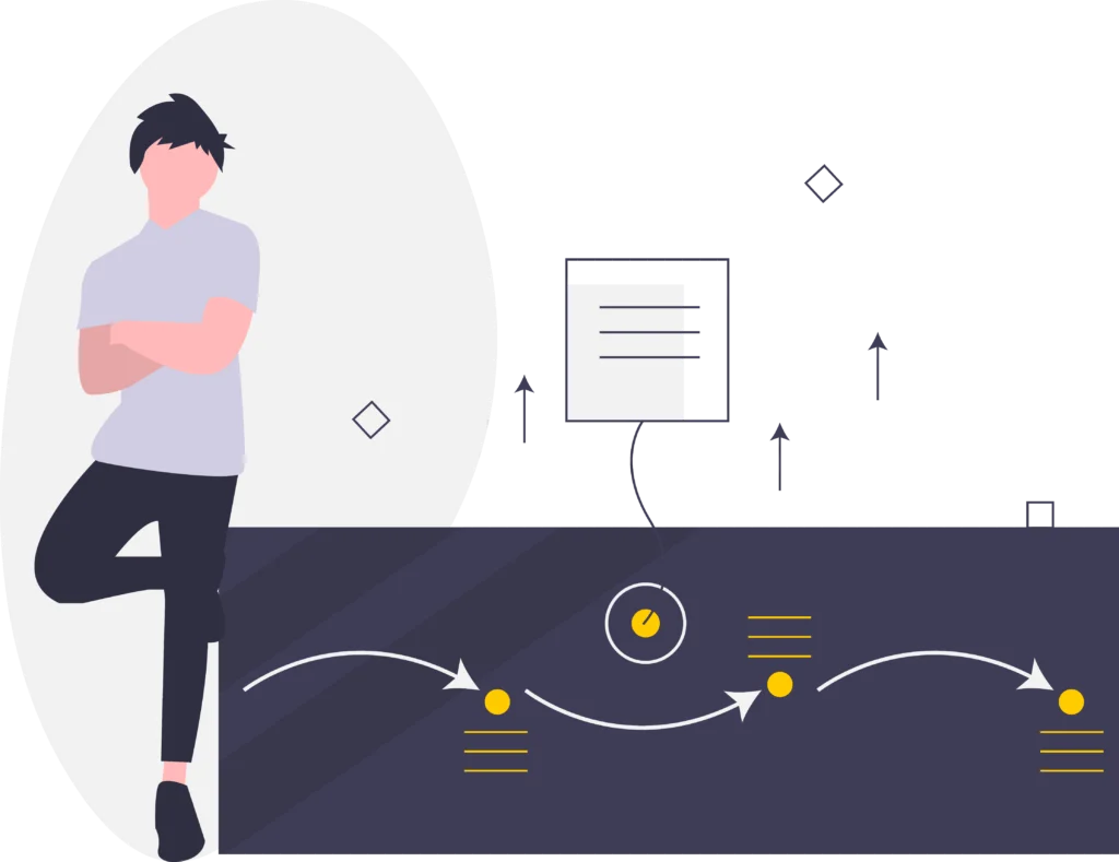 advantage of PPC campaigns