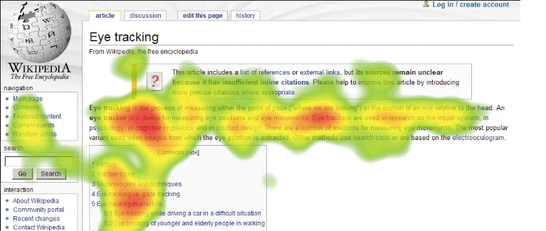 heat maps style tool