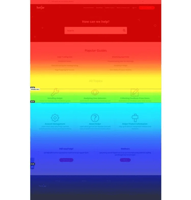 Scroll Heatmap
