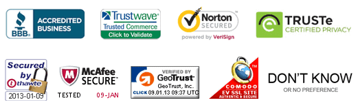 Examples of association and trust badges like Norton and McAfee