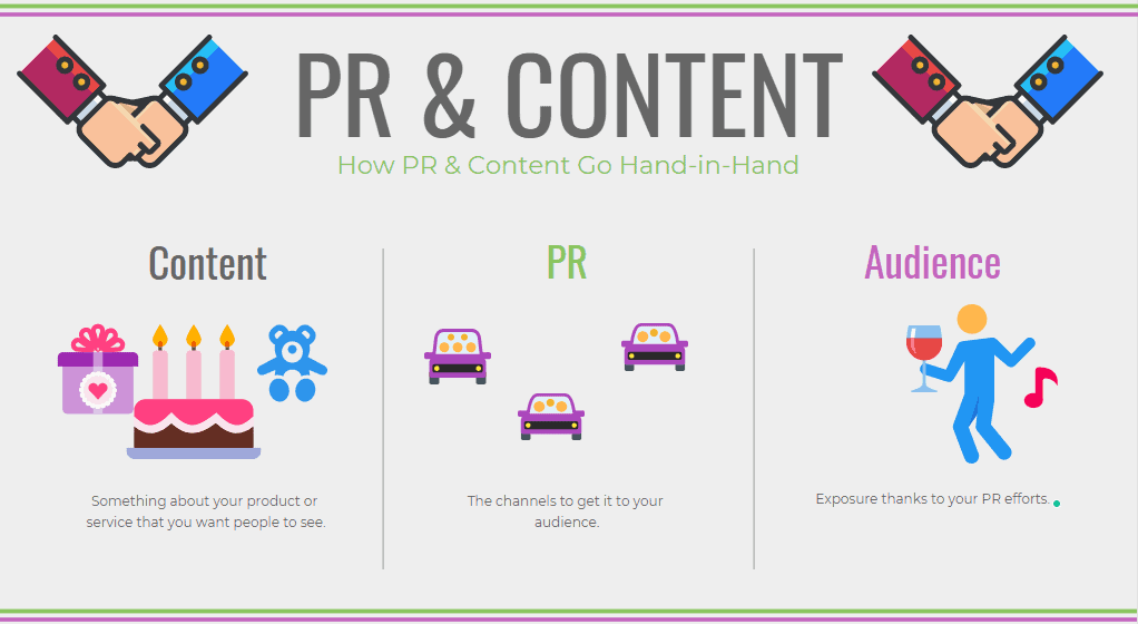 Vennage infographic of PR & Content with a birthday cake, cars, and people dancing