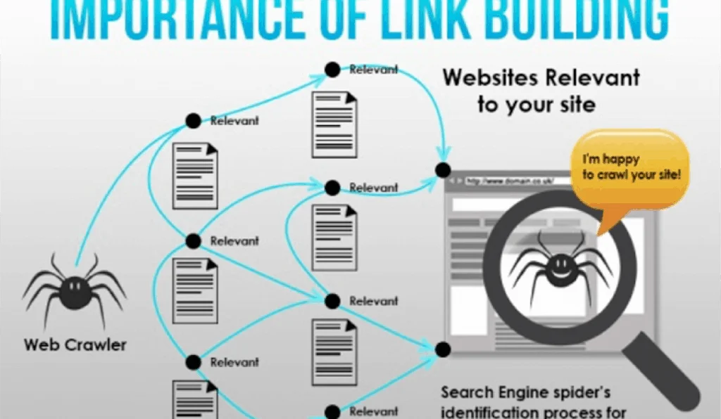 Pearl Lemon Guide to SaaS SEO 25 word-image