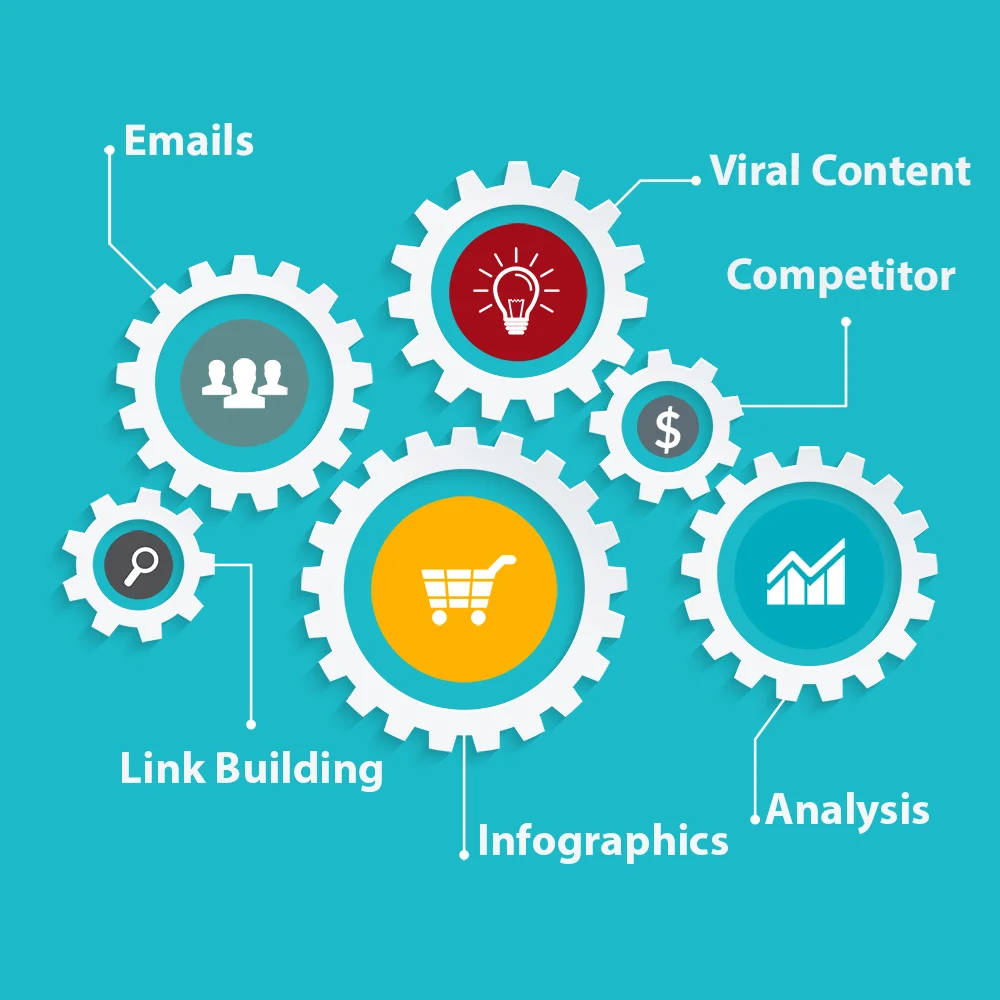 GET LINKS