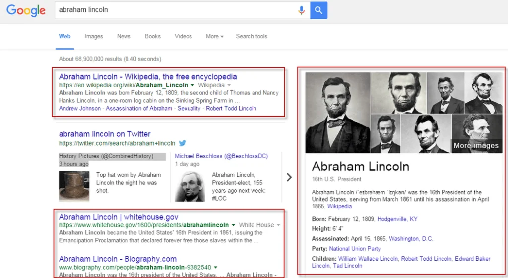 SERPS