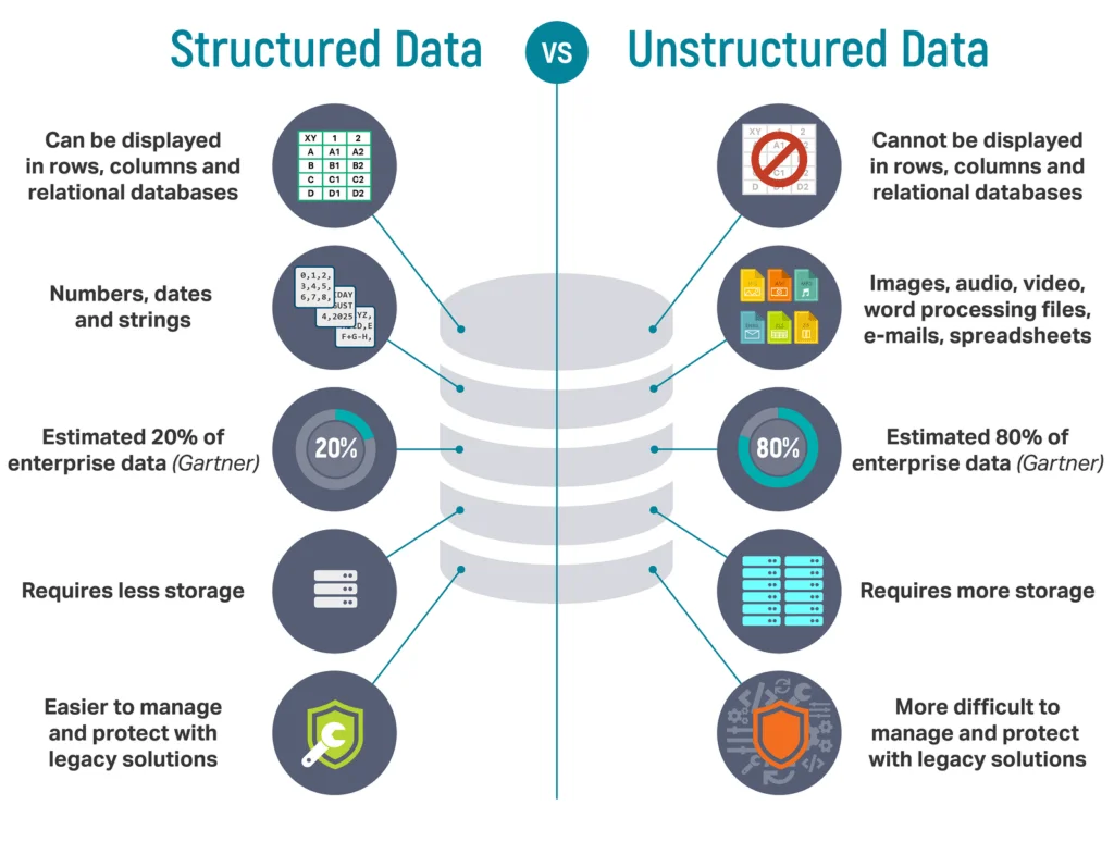 image seo structured data