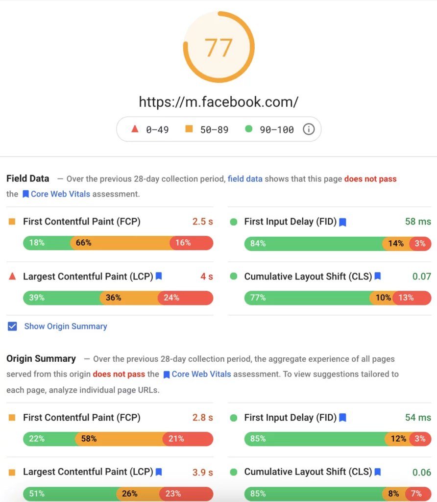 Page Speed