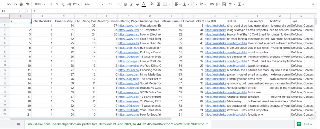 Google Spreadsheet