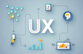 UX design brief