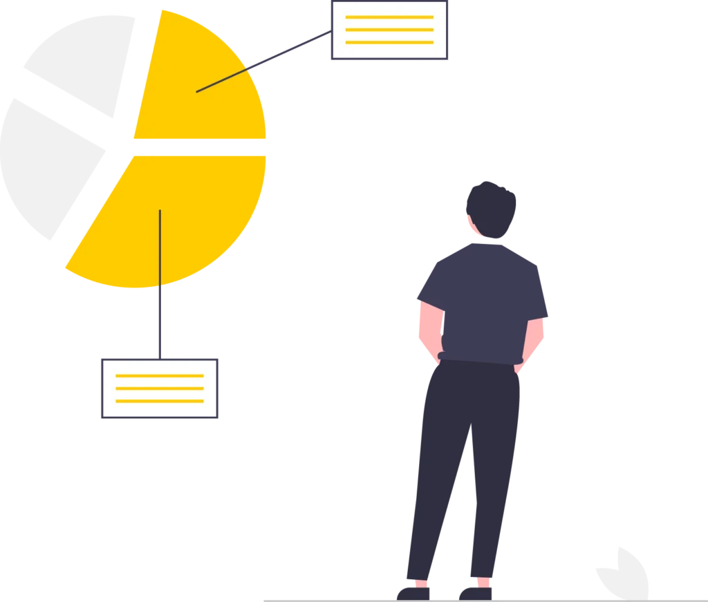 Best analysis of PPC