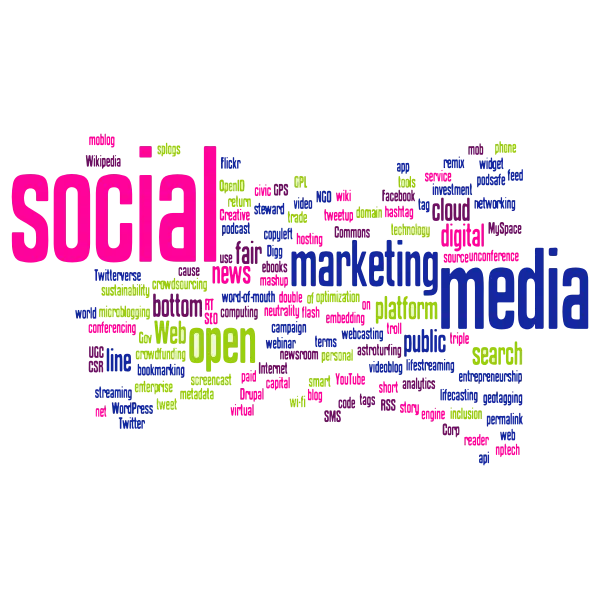 Digital Marketing Statistics