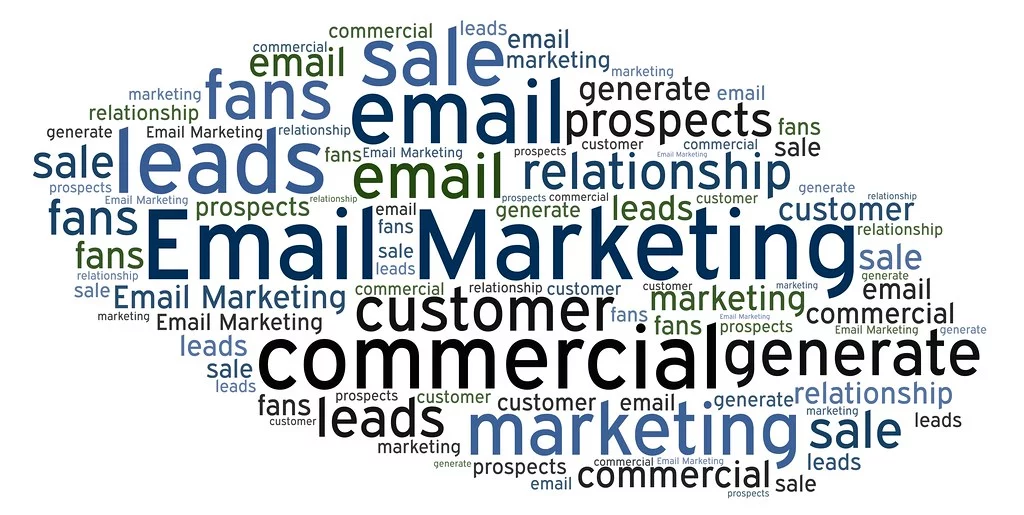 Digital Marketing Statistics