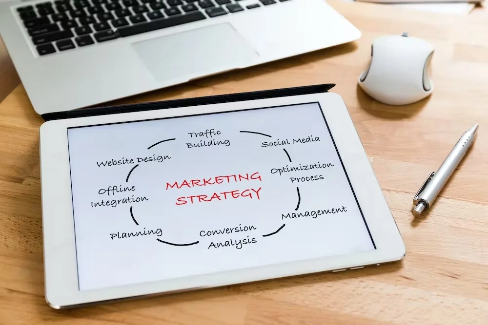 Conversion Rate Optimization Strategies