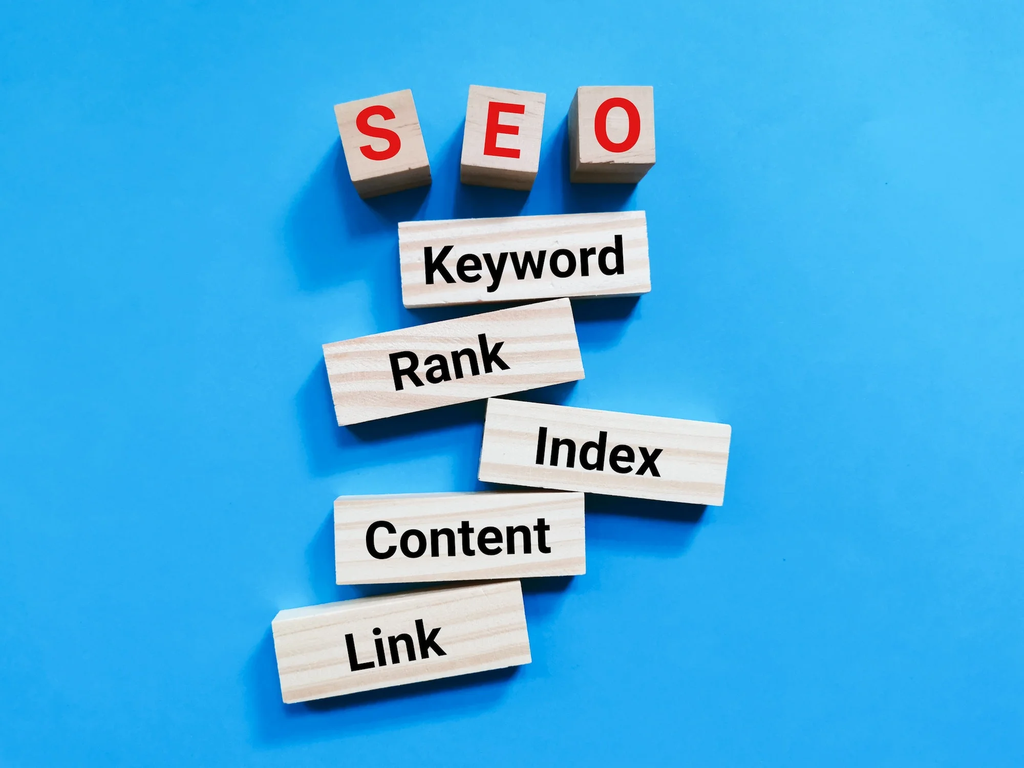 Content Clusters