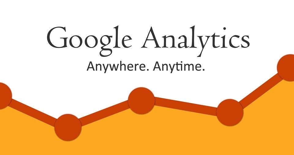Using Google Analytics