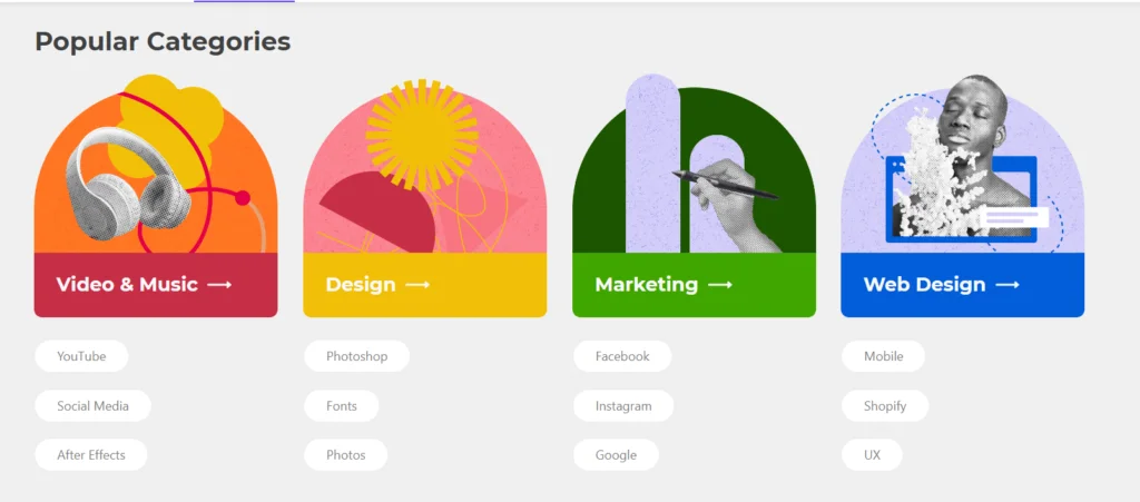 Popular categories