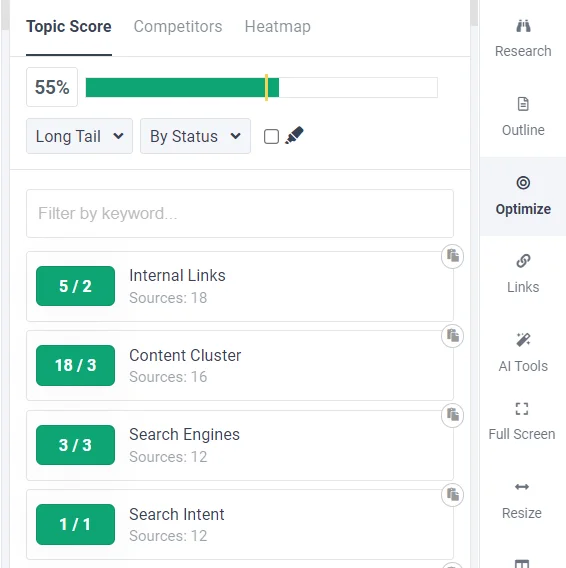 Topic Score