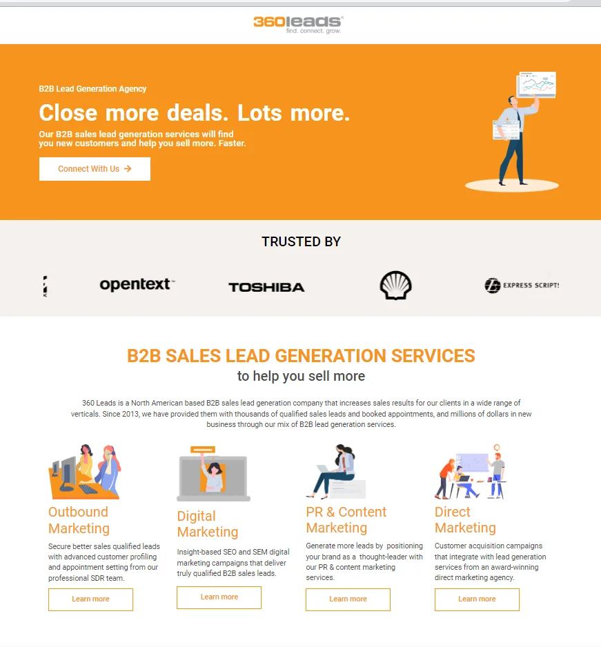 360 Leads