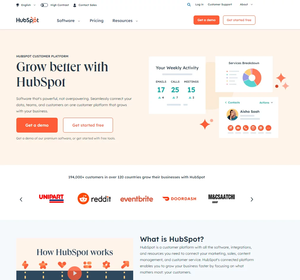 HubSpot