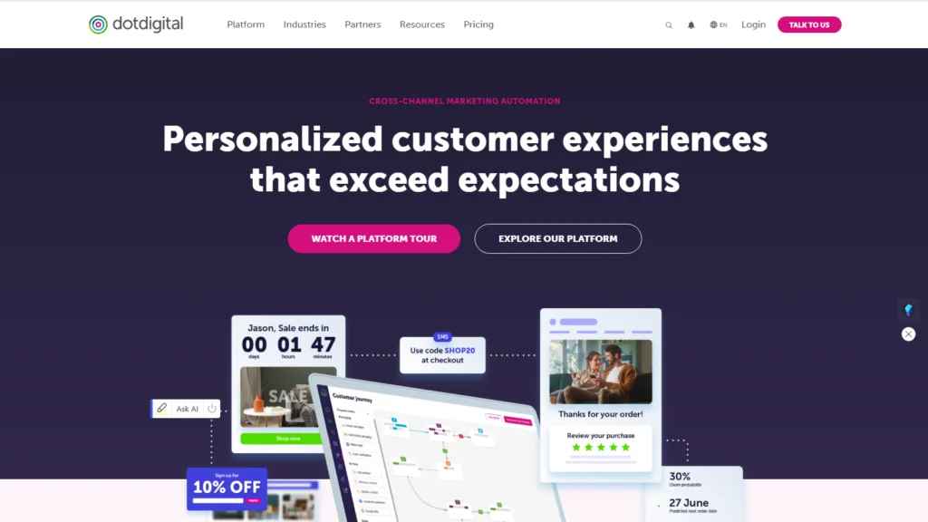 Top 10 Performance Marketing Agencies in the USA for 2026 Digital Dot