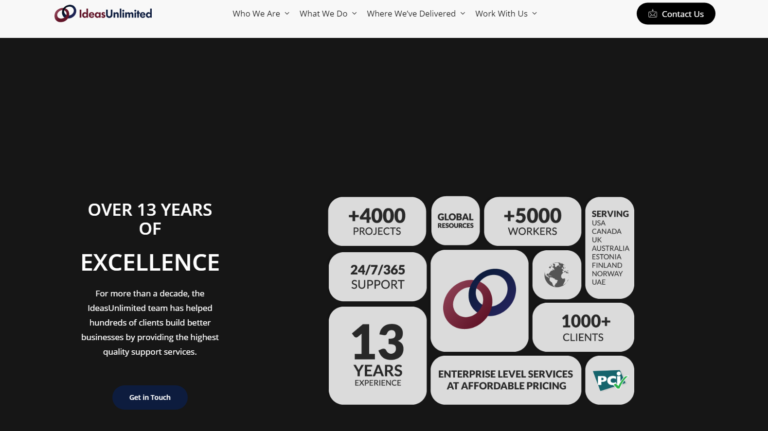 Top 10 YouTube Seo Companies in the USA 2025 3 IdeasUnlimited