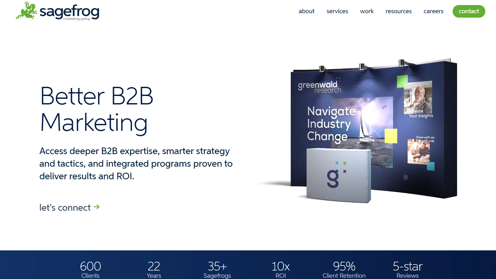 Top 20 Digital Marketing Agencies in the USA 2026 Sagefrog