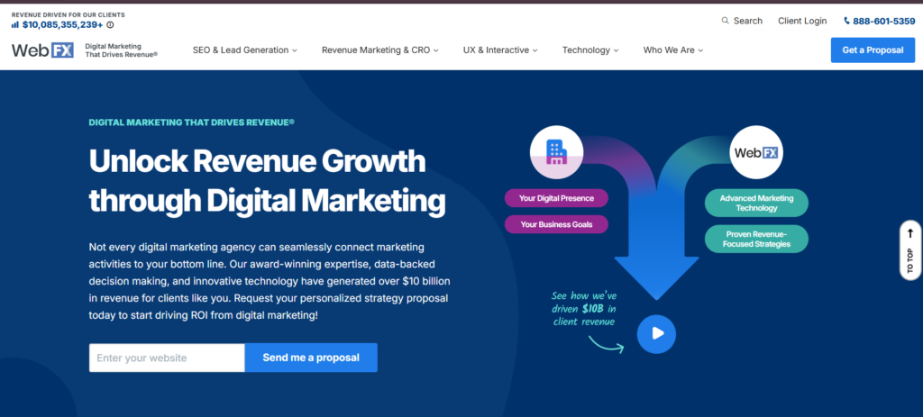 2. WebFX