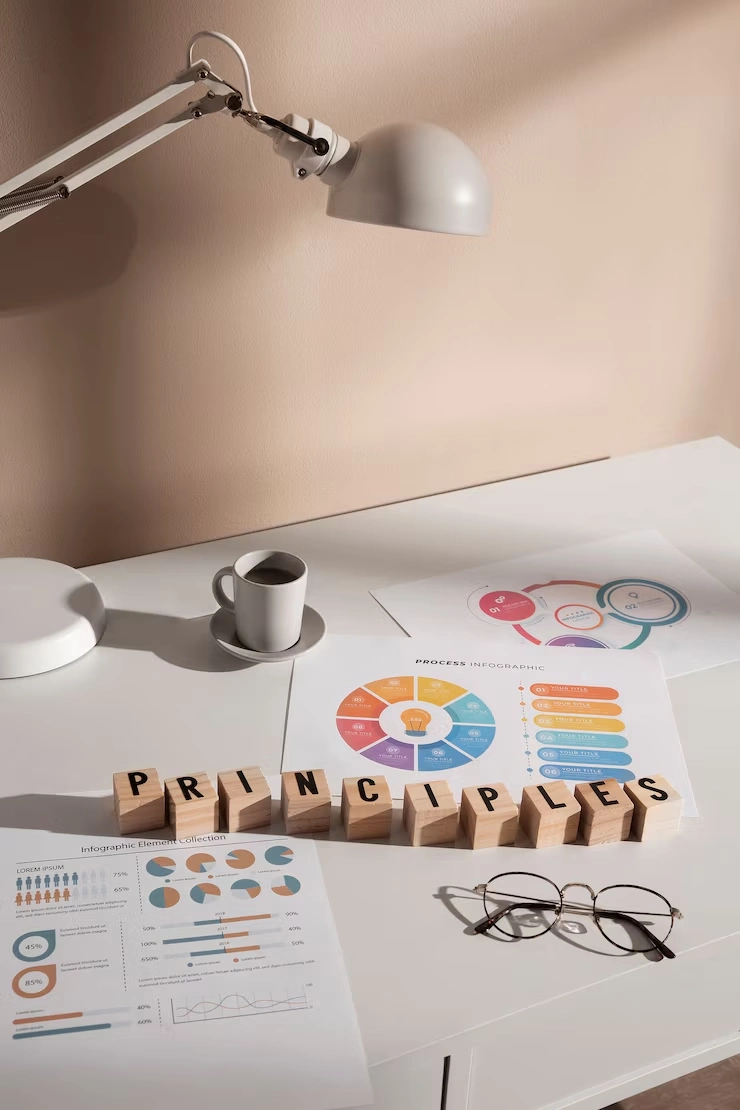 2. Keyword Research & Strategy