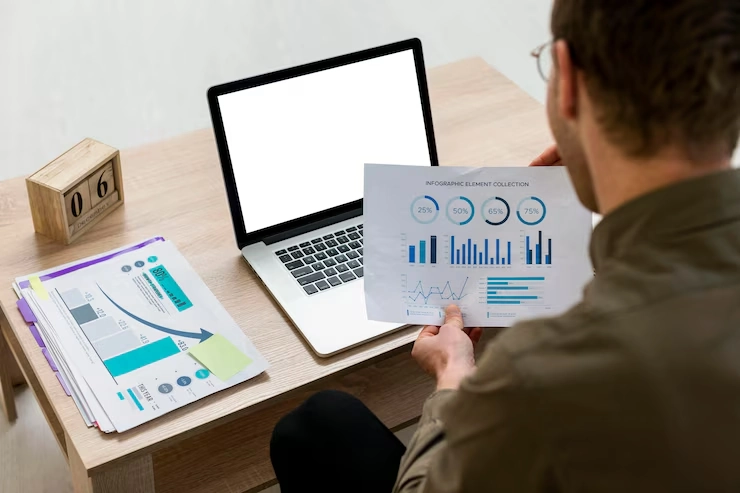 Analytics and Data backed Analysis