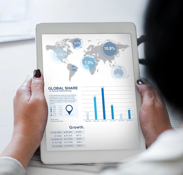 Local SEO & Google Business Profile (GBP) Optimisation