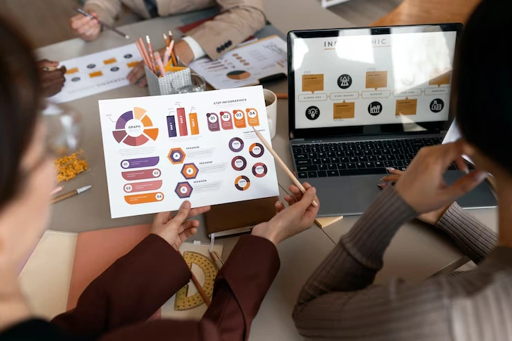 Our Approach to BigCommerce SEO