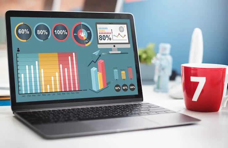 Analytics & Performance Reporting