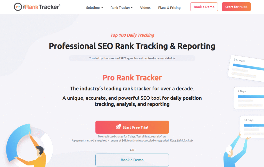 ProRankTracker