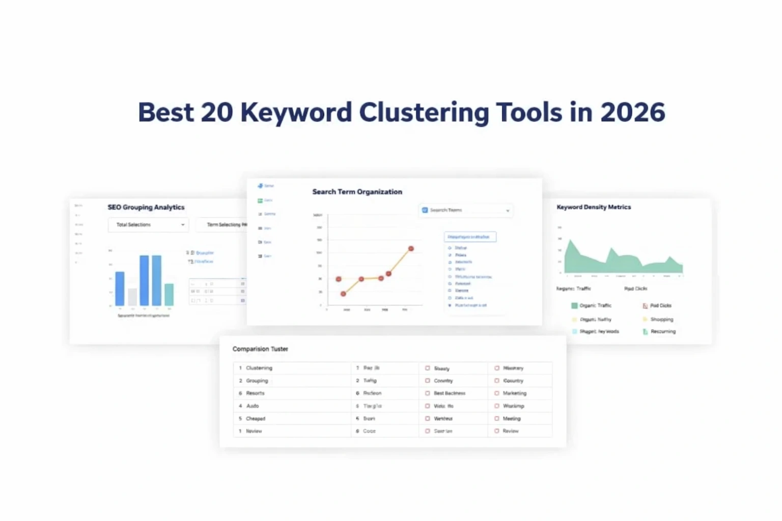 Best 20 Keyword Clustering Tools in 2026