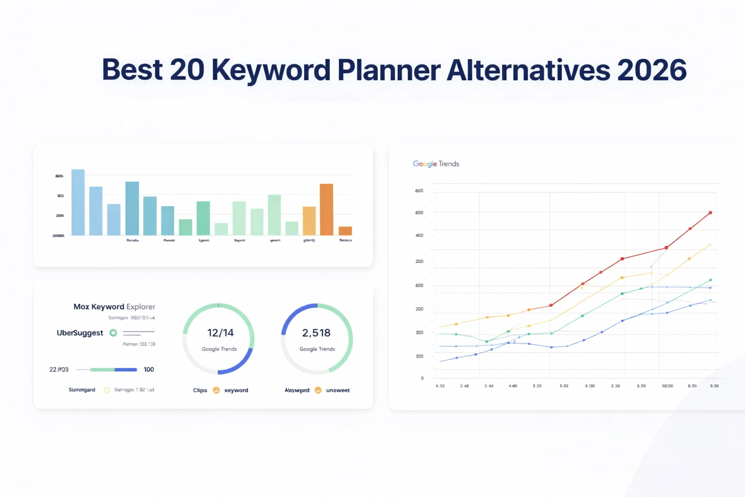Best 20 Keyword Planner Alternatives to Try for Smarter SEO in 2026