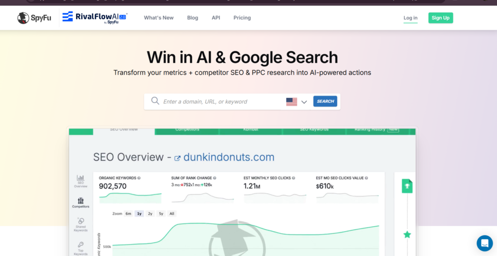 Best 20 Keyword Planner Alternatives to Try for Smarter SEO in 2026 image 4