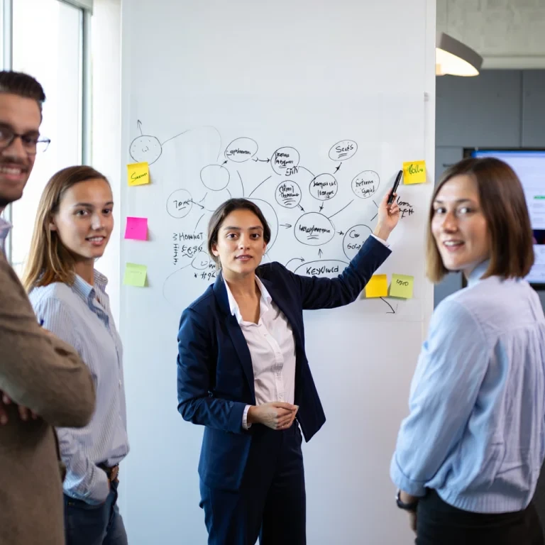 rofessional presenting keyword mapping strategy