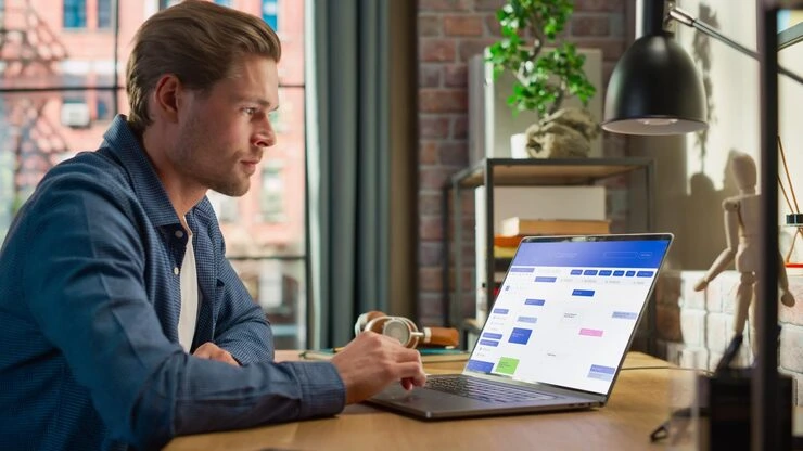 International Google Ads Account Structure for Real Estate