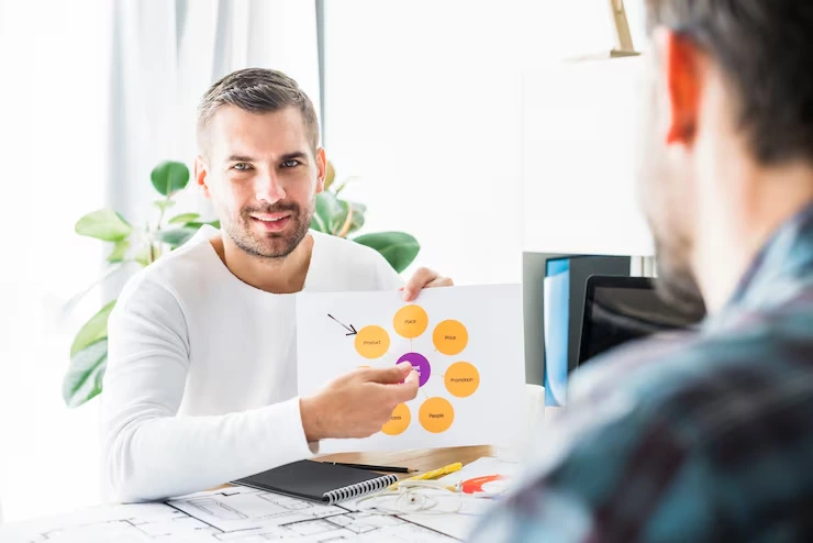Clear Value Proposition