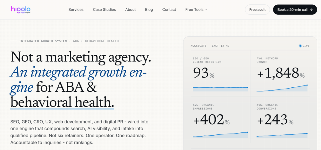 Top 10 Squarespace E-commerce SEO Agencies in 2026 Higglo Digital